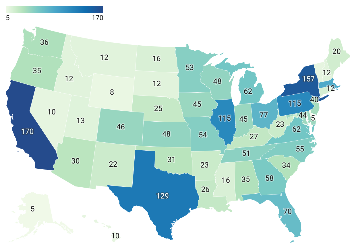 U.S. Institutions by State