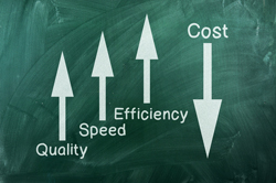 Chalkboard with "quality", "speed", and "efficiency" arrows pointing upwards while a "cost" arrow points downwards.