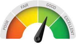 Meter with a range from "poor" to "excellent" with the arrow presently pointed at "good."